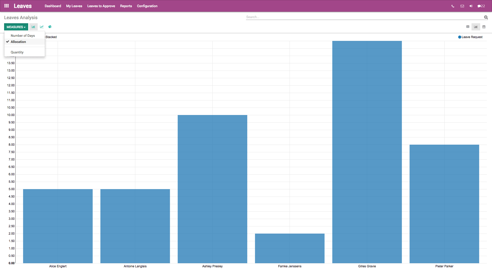 Odoo CMS - une grande photo