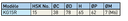 Dispositif d'assemblage HSK15 - vertical